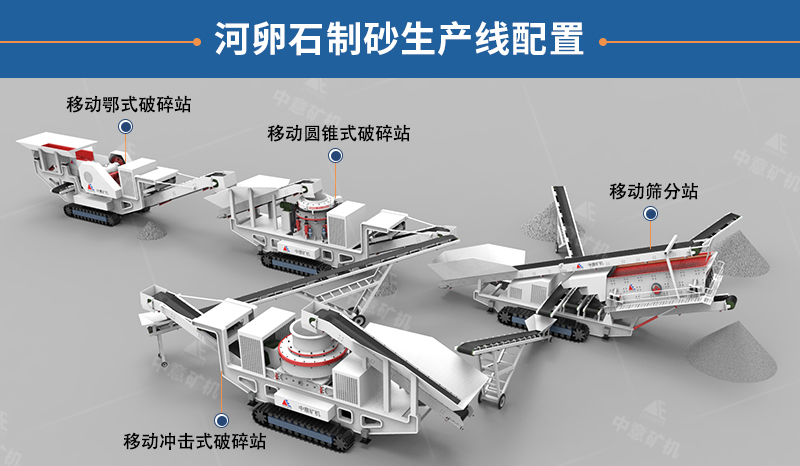 河卵石制砂生产线配置