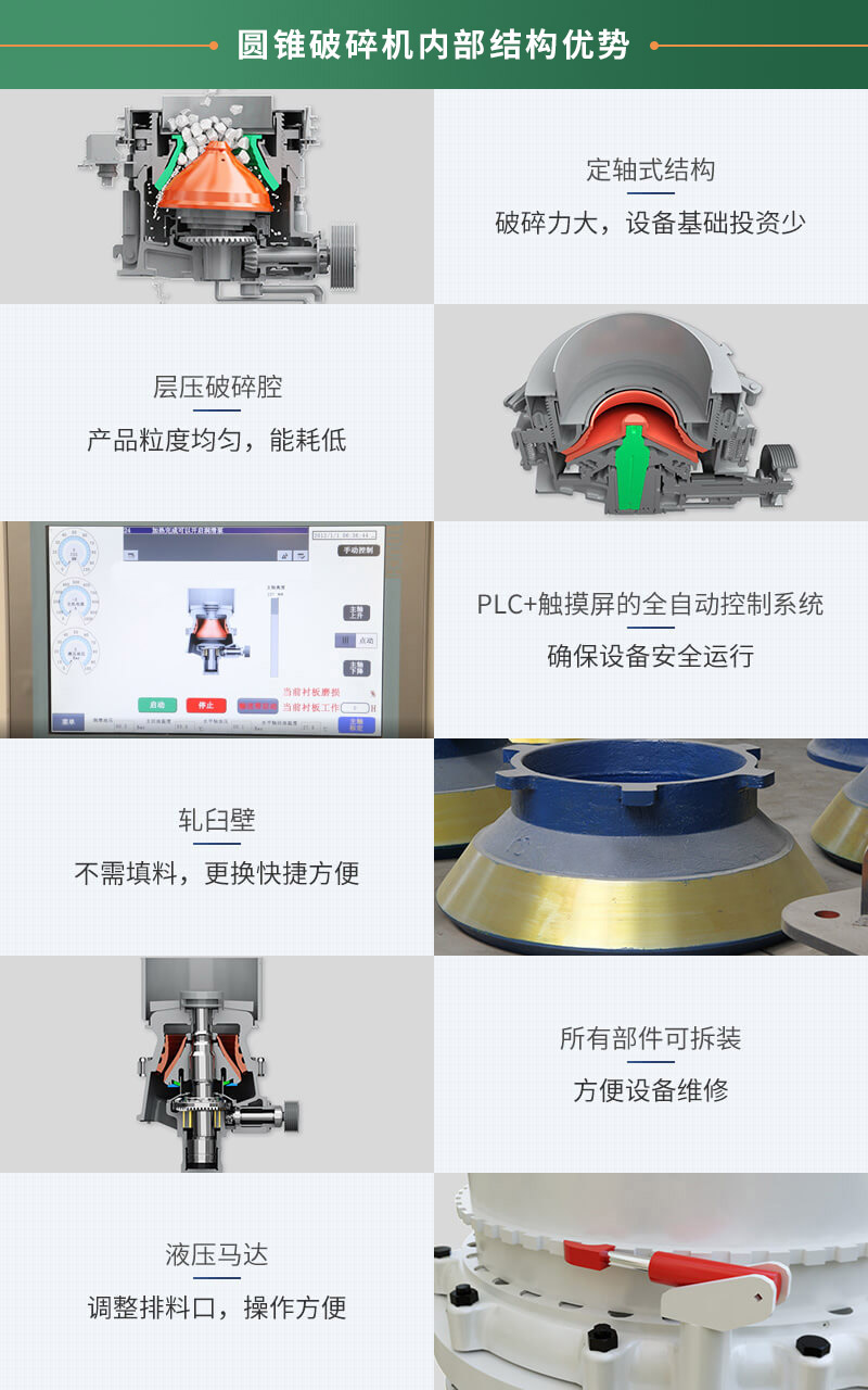 单缸圆锥破内部结构