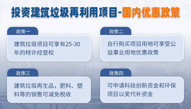 建筑垃圾再利用项目-国内优惠政策