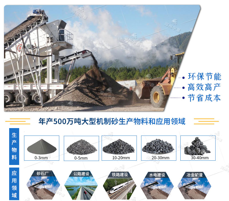 移动破碎机处理物料