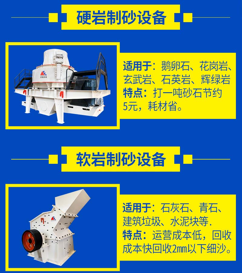 制砂机型号