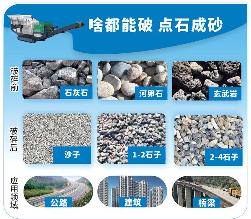 移动破碎机处理物料