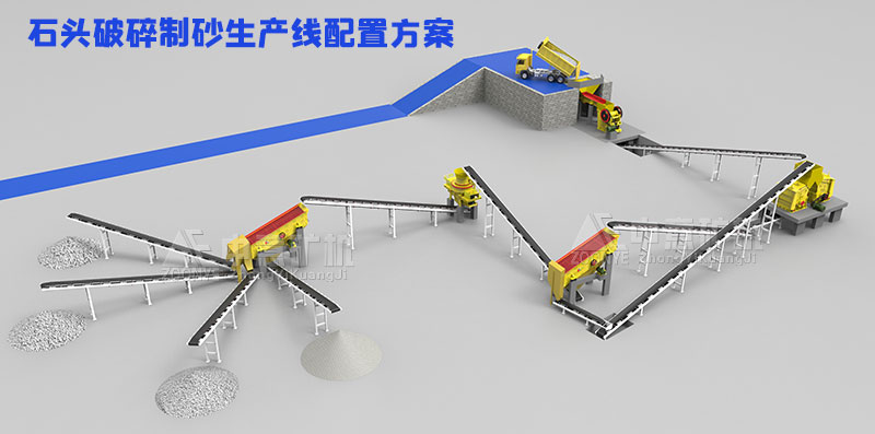砂石破碎生产线