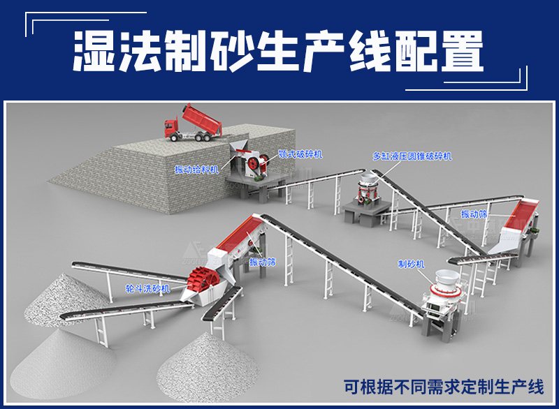 鹅卵石制砂生产线配置.jpg