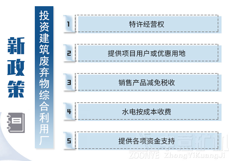 国内建筑垃圾处理新政策